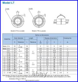 Brand New THK Ball Spline LTR8A LBS15UU LBF20UU LF25UU LBST30UU LBH40UU