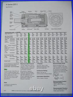 Char-Lynn / Eaton 101-1034-009 Motor 7/8-14 O-ring Ports 2 Bolt Flange 1 Spline