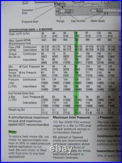 Char-Lynn / Eaton 101-1034-009 Motor 7/8-14 O-ring Ports 2 Bolt Flange 1 Spline