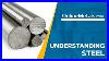 Guide_To_Understanding_Steel_Materials_Talk_Series_01_bk