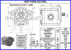 Hydraulic Gear Pump 2-10 GPM 9 Tooth Spline Shaft SAE A-2 Bolts CCW Cast Iron