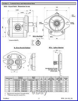 Hydraulic Gear Pump, 8cc/rev, 6.3 gpm@3000rpm, 3625psi, Spline Shaft, SAE A, Rear Port