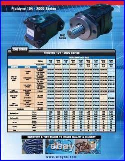 Hydraulic Motor, Low Speed High Torque, 4.9 Cubic Inch Fluidyne PN WF104-1193