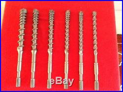 Milwaukee spline shank rotary drill bits