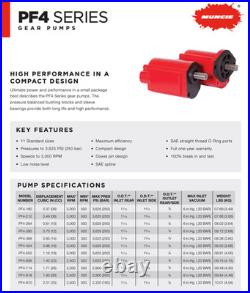 Muncie PF4-502-16ASRR Gear Pump 11 spline New in Box