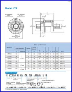 NEW THK ROTARY BALL SPLINE LTR40UUZZ+348LK 40mm SHAFT