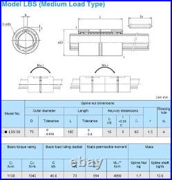 THK Japan Genuine New Ball Spline cylindrical Nut LBS50UU BRG-N-1497=5F23