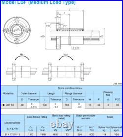 THK Used Ball Spline LBST50UU+LBF50UU+2600L 1R2B LMG-I-1909=1MXX