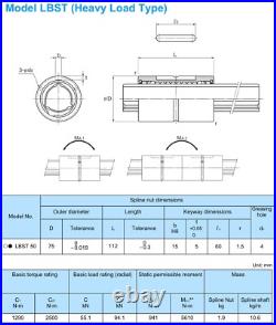 THK Used Ball Spline LBST50UU+LBF50UU+2600L 1R2B LMG-I-1909=1MXX