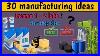 Top_30_Best_Manufacturing_Shop_Business_Ideas_Manufacturing_Startup_Idea_In_Hindi_Low_Investment_01_gv