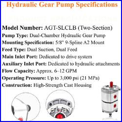 Two-Section Hydraulic Gear Pump PGP51088G3LP For AGT Skid Steer Loader KTT23 New